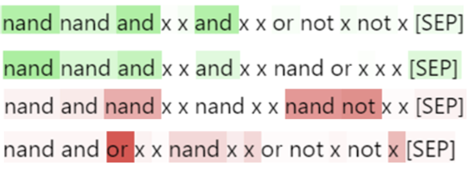 ReBERT: LLM for Gate-Level to Word-Level Reverse Engineering, in Generative AI for Next Generation Computer Design