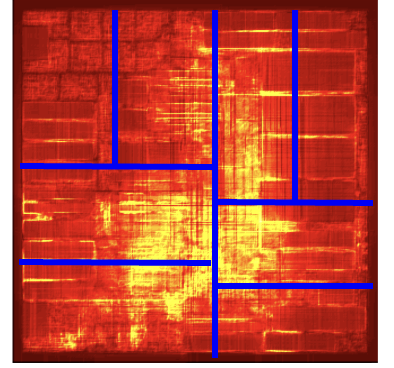 Parallel GR